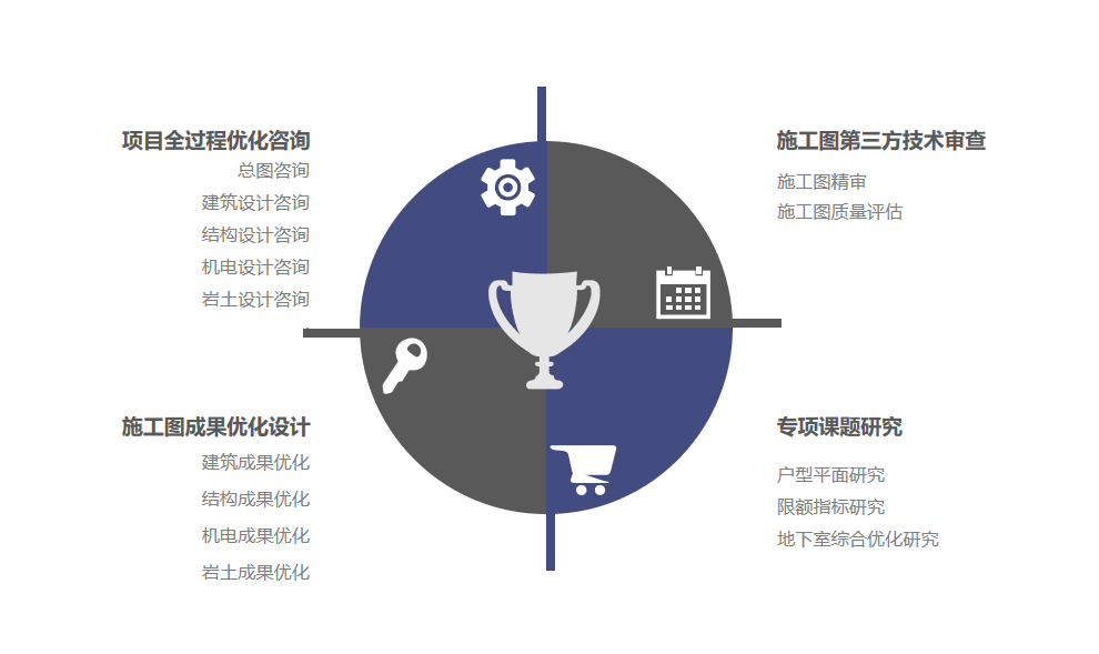QQ截图20230525163406.png